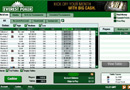 Everest Poker Rakeback